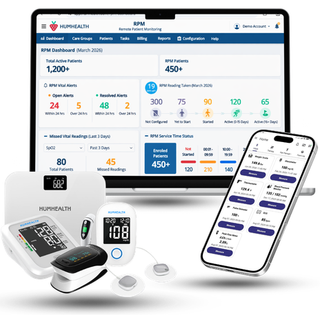 HumHealth All in One Software for Medicare Programs