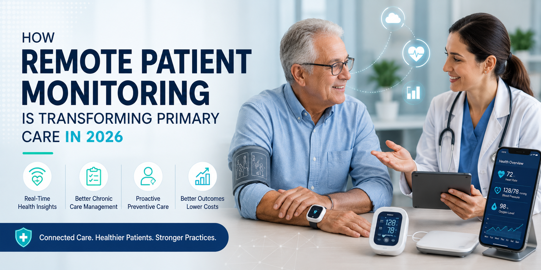 How Remote Patient Monitoring is Transforming Primary Care in 2026